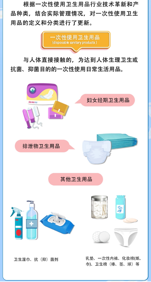 解读GB 15979-2024《一次性使用卫生用品卫生要求》